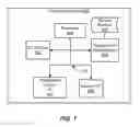 Fig. 08 - Systems and methods for countering information blocking on a device