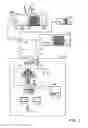 Fig. 02 - Second screen dilemma function
