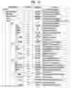 Fig. 13 - BROADCASTING SIGNAL TRANSMISSION APPARATUS, BROADCASTING SIGNAL RECEPTION APPARATUS, BROADCASTING SIGNAL TRANSMISSION METHOD, AND BROADCASTING SIGNAL RECEPTION METHOD