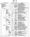 Fig. 15 - BROADCASTING SIGNAL TRANSMISSION APPARATUS, BROADCASTING SIGNAL RECEPTION APPARATUS, BROADCASTING SIGNAL TRANSMISSION METHOD, AND BROADCASTING SIGNAL RECEPTION METHOD