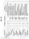 Fig. 19 - BROADCASTING SIGNAL TRANSMISSION APPARATUS, BROADCASTING SIGNAL RECEPTION APPARATUS, BROADCASTING SIGNAL TRANSMISSION METHOD, AND BROADCASTING SIGNAL RECEPTION METHOD