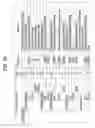 Fig. 20 - BROADCASTING SIGNAL TRANSMISSION APPARATUS, BROADCASTING SIGNAL RECEPTION APPARATUS, BROADCASTING SIGNAL TRANSMISSION METHOD, AND BROADCASTING SIGNAL RECEPTION METHOD