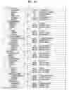 Fig. 43 - BROADCASTING SIGNAL TRANSMISSION APPARATUS, BROADCASTING SIGNAL RECEPTION APPARATUS, BROADCASTING SIGNAL TRANSMISSION METHOD, AND BROADCASTING SIGNAL RECEPTION METHOD
