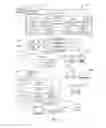Fig. 02 - Notification of media content of interest