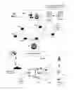 Fig. 02 - Apparatus and method for managing media content for mobile devices