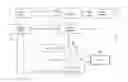 Fig. 01 - Apparatus and Method for Context-based Storage and Retrieval of Multimedia Content