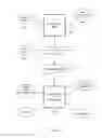 Fig. 07 - Apparatus and Method for Context-based Storage and Retrieval of Multimedia Content