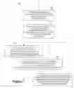 Fig. 07 - Method of adaptive browsing for digital content