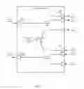Fig. 03 - Methods and apparatus for a flattened data center network employing wavelength-agnostic endpoints