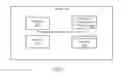 Fig. 04 - Methods and apparatus for a flattened data center network employing wavelength-agnostic endpoints