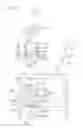 Fig. 14 - Notification device and signal display light