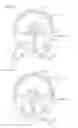Fig. 22 - Notification device and signal display light