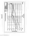Fig. 22 - Electromechanical transducer with mechanical advantage