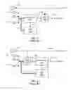 Fig. 08 - Conferencing apparatus that combines a beamforming microphone array with an acoustic echo canceller