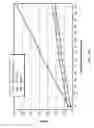 Fig. 16 - Conferencing apparatus that combines a beamforming microphone array with an acoustic echo canceller