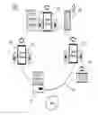 Fig. 01 - Multi-channel pairing in a media system
