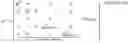 Fig. 24 - Multichannel audio signal processing method and device