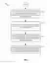 Fig. 10 - Search spaces and grants in eMTC