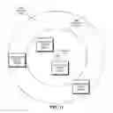 Fig. 12 - Electronic-device association based on location duration