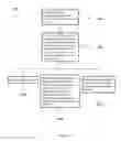 Fig. 04 - Method of associating locations with devices
