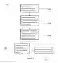 Fig. 05 - Method of associating locations with devices