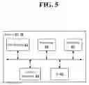 Fig. 07 - Adjusting security in response to alert communications