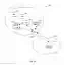 Fig. 06 - Context-based computing framework for obtaining computing resource context information associated with a location