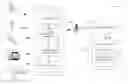 Fig. 01 - Mobile application and device feature regulation based on profile data