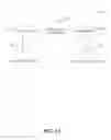 Fig. 14 - Mobile application and device feature regulation based on profile data
