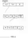 Fig. 06 - Establishment of reliable multicast/broadcast in a wireless network