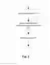 Fig. 02 - Communications device, base station, and communications method
