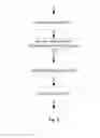 Fig. 06 - Communications device, base station, and communications method