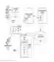 Fig. 04 - Method and apparatus of providing messaging service and callback feature to mobile stations