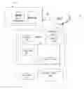 Fig. 01 - System and method of creating and providing SMS HTTP tagging