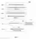 Fig. 07 - Systems and methods for establishing communications between mobile device users