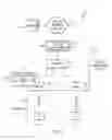 Fig. 02 - Mobility detection for edge applications in wireless communication networks