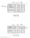 Fig. 06 - Mobility detection for edge applications in wireless communication networks
