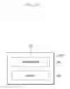 Fig. 26 - Method and apparatus for profile download of group devices
