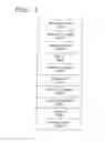Fig. 04 - Service in WLAN inter-working, address management system, and method