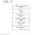 Fig. 09 - Service in WLAN inter-working, address management system, and method