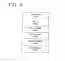 Fig. 10 - Service in WLAN inter-working, address management system, and method