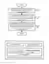 Fig. 02 - METHOD, DEVICE AND TERMINAL FOR PROCESSING COMMUNICATION EVENT OF TERMINAL