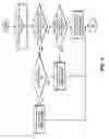 Fig. 04 - Selective key caching for fast roaming of wireless stations in communication networks