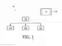 Fig. 02 - Method for distributed identification, a station in a network