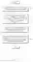 Fig. 08 - Method for establishing communication connection between electronic devices and electronic device therefor