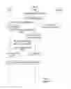 Fig. 06 - Methods and arrangements for identification of user equipments for authentication purposes