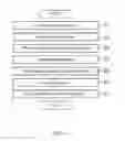 Fig. 04 - Method and system for setting smartphone account