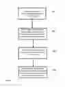 Fig. 07 - Challenge-response-test image to phone for secure pairing