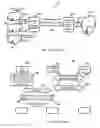 Fig. 02 - Communication Unit Employed as a Remote Router and Method for Enforcement