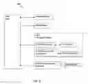 Fig. 07 - Communication Unit Employed as a Remote Router and Method for Enforcement